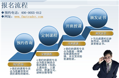 上海金融策劃學(xué)習(xí)網(wǎng)